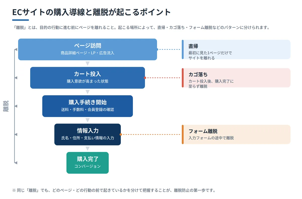 churn-prevention_02