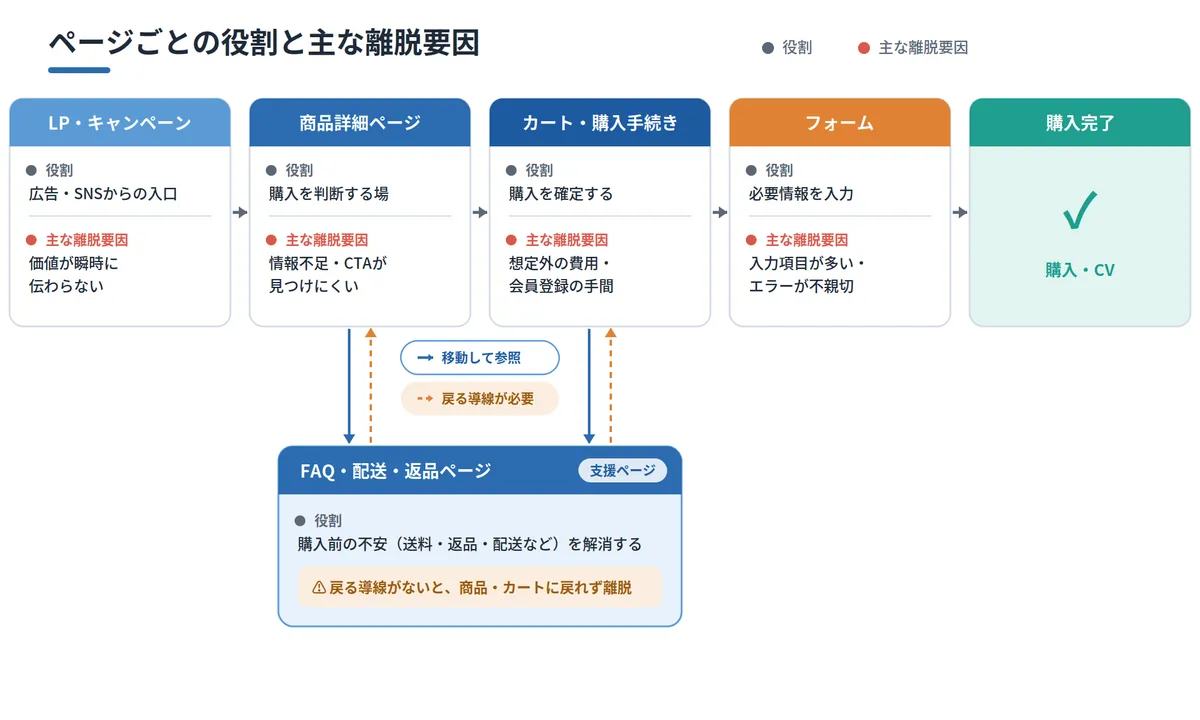 churn-prevention_03