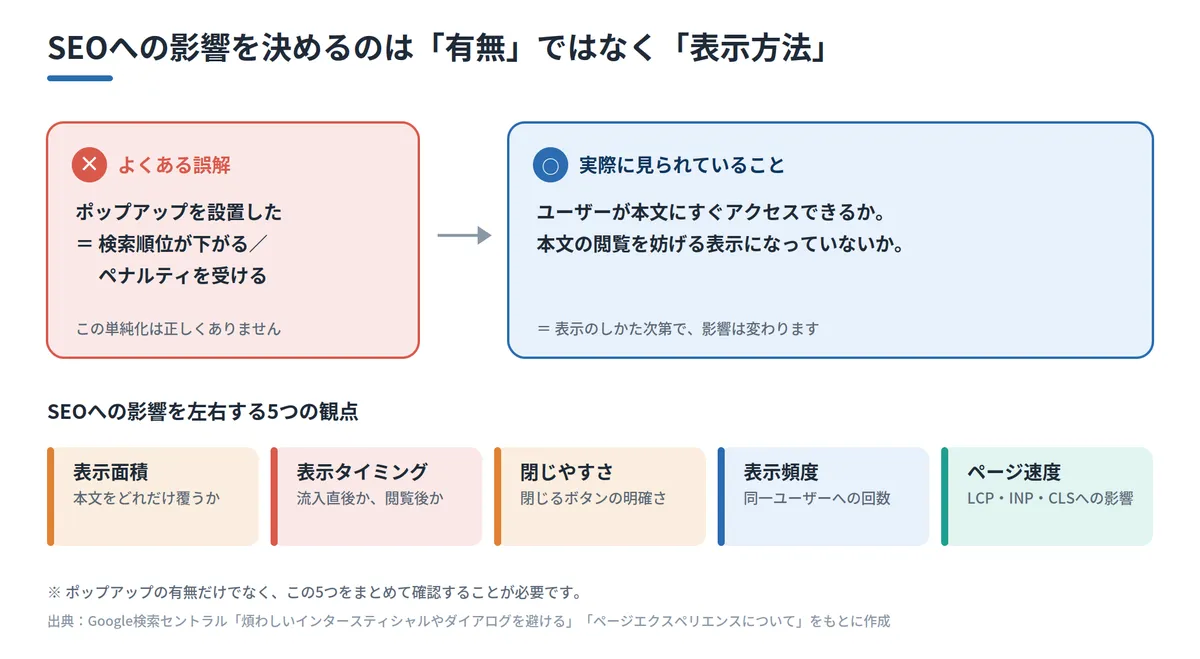 popup-seo_02