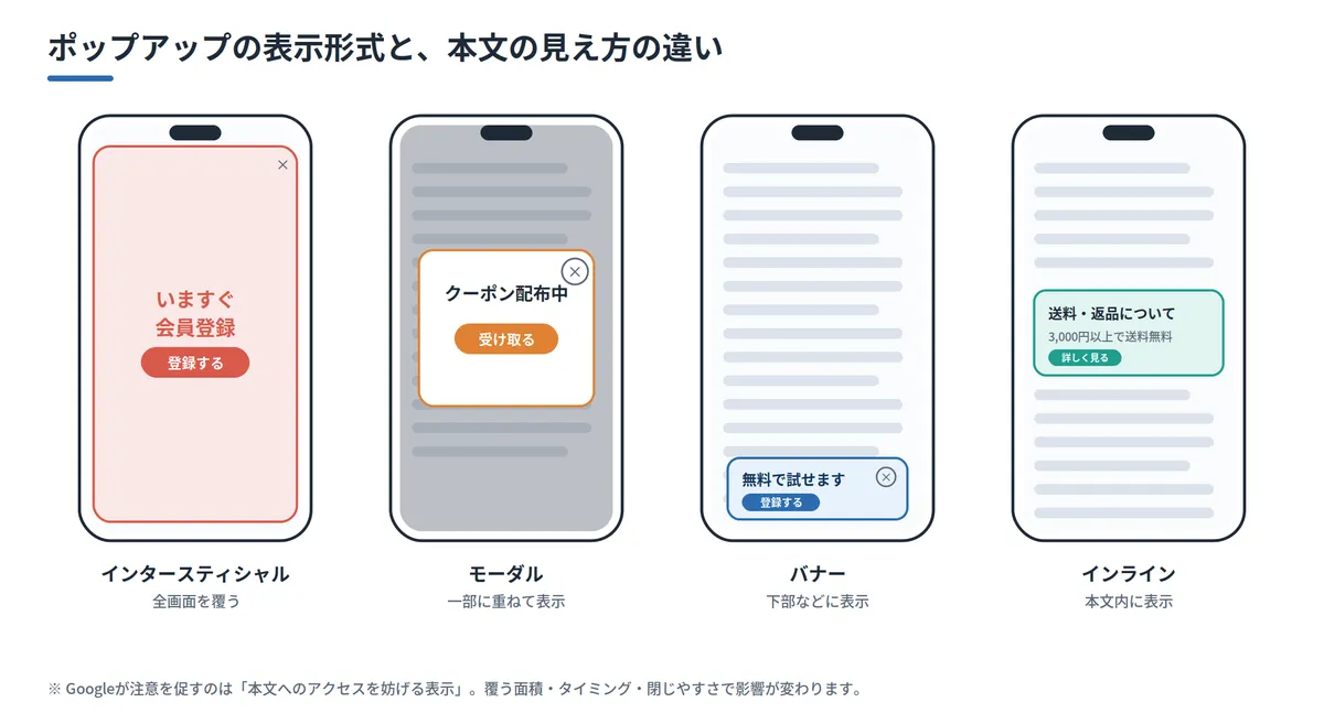 popup-seo_03