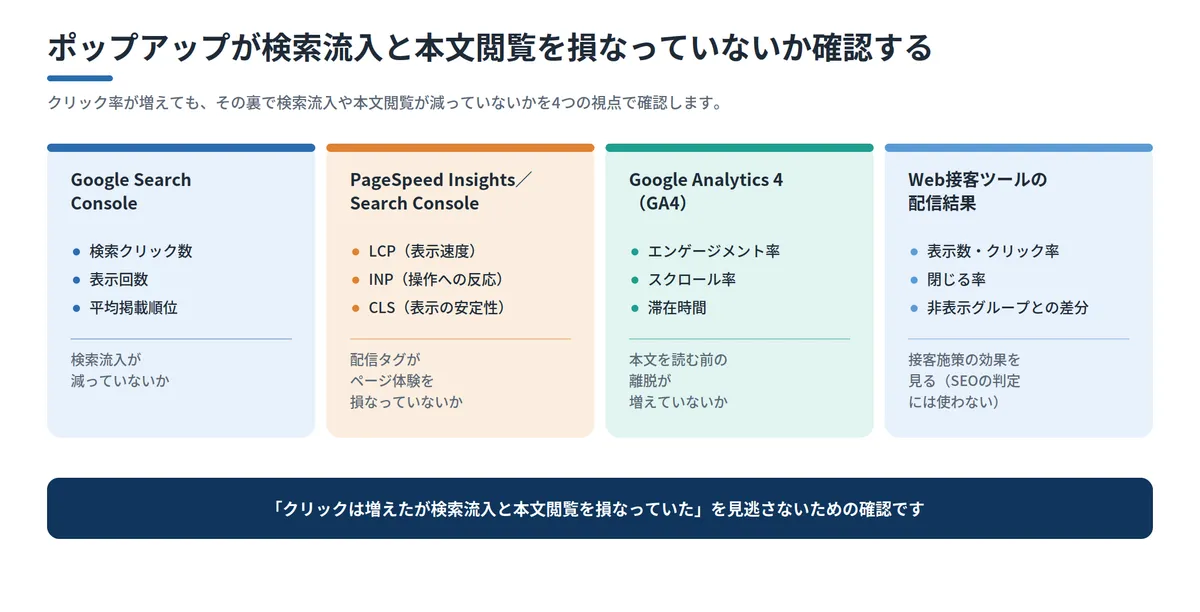 popup-seo_05